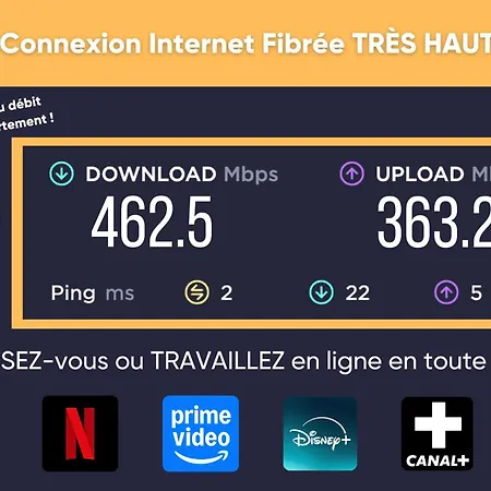 公寓 L'oiseau Du Paradis - Terrasse Privee, Parking, Wifi Rapide, Arrivee Autonome, Entre Gare Et Centre-ville, Rez-de-chaussee *