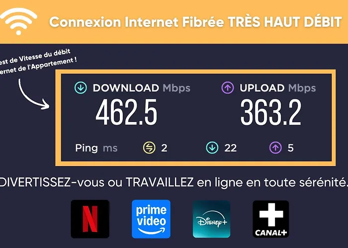 公寓 L'oiseau Du Paradis - Terrasse Privee, Parking, Wifi Rapide, Arrivee Autonome, Entre Gare Et Centre-ville, Rez-de-chaussee *